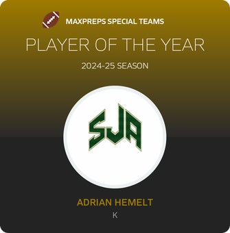 Players of the Year