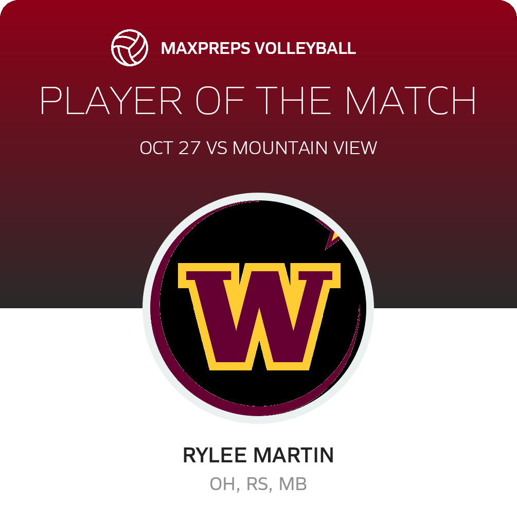 Player of the Match