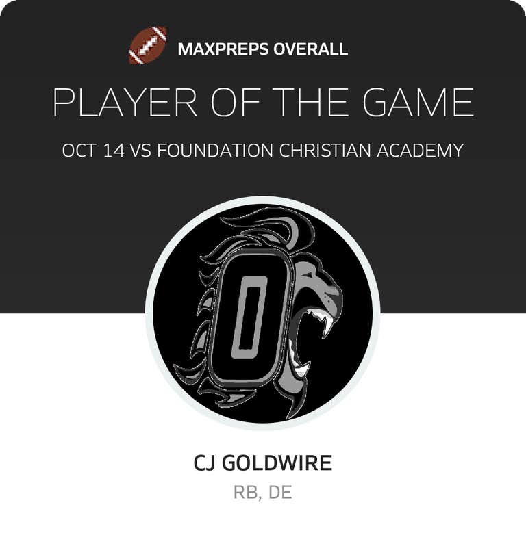 Player of the Game