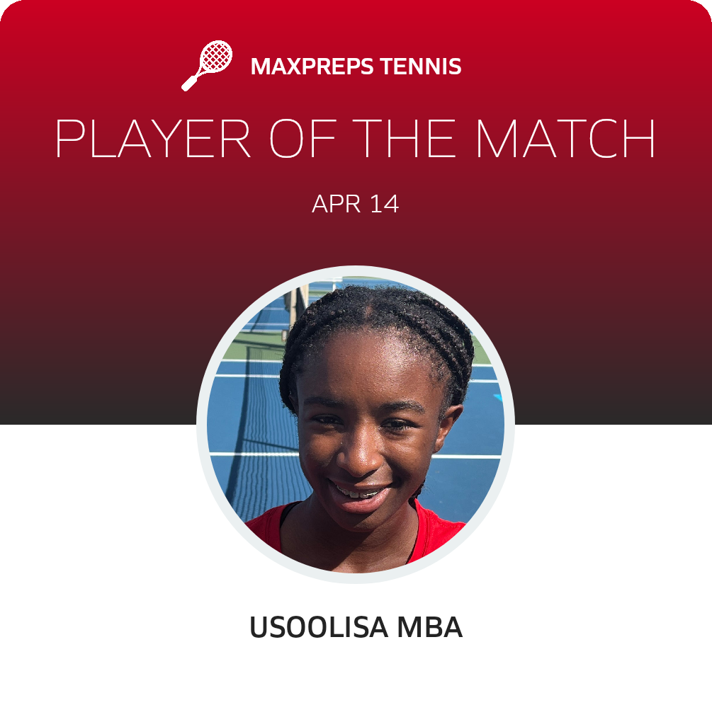 Player of the Match