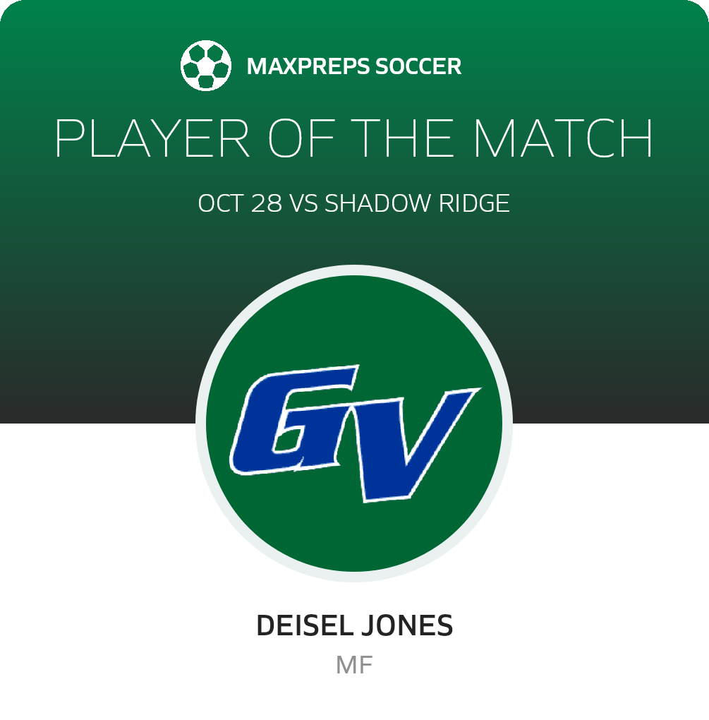 Player of the Match