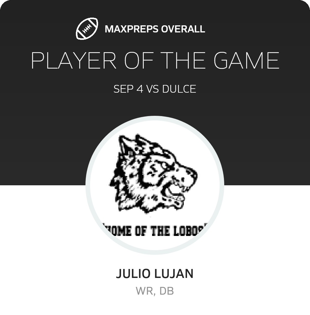 Players of the Game