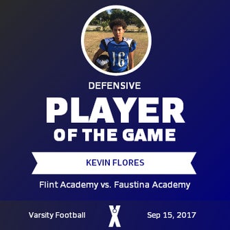 Players of the Game