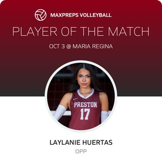 Player of the Match