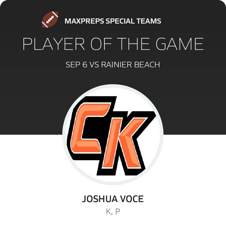 Player of the Game