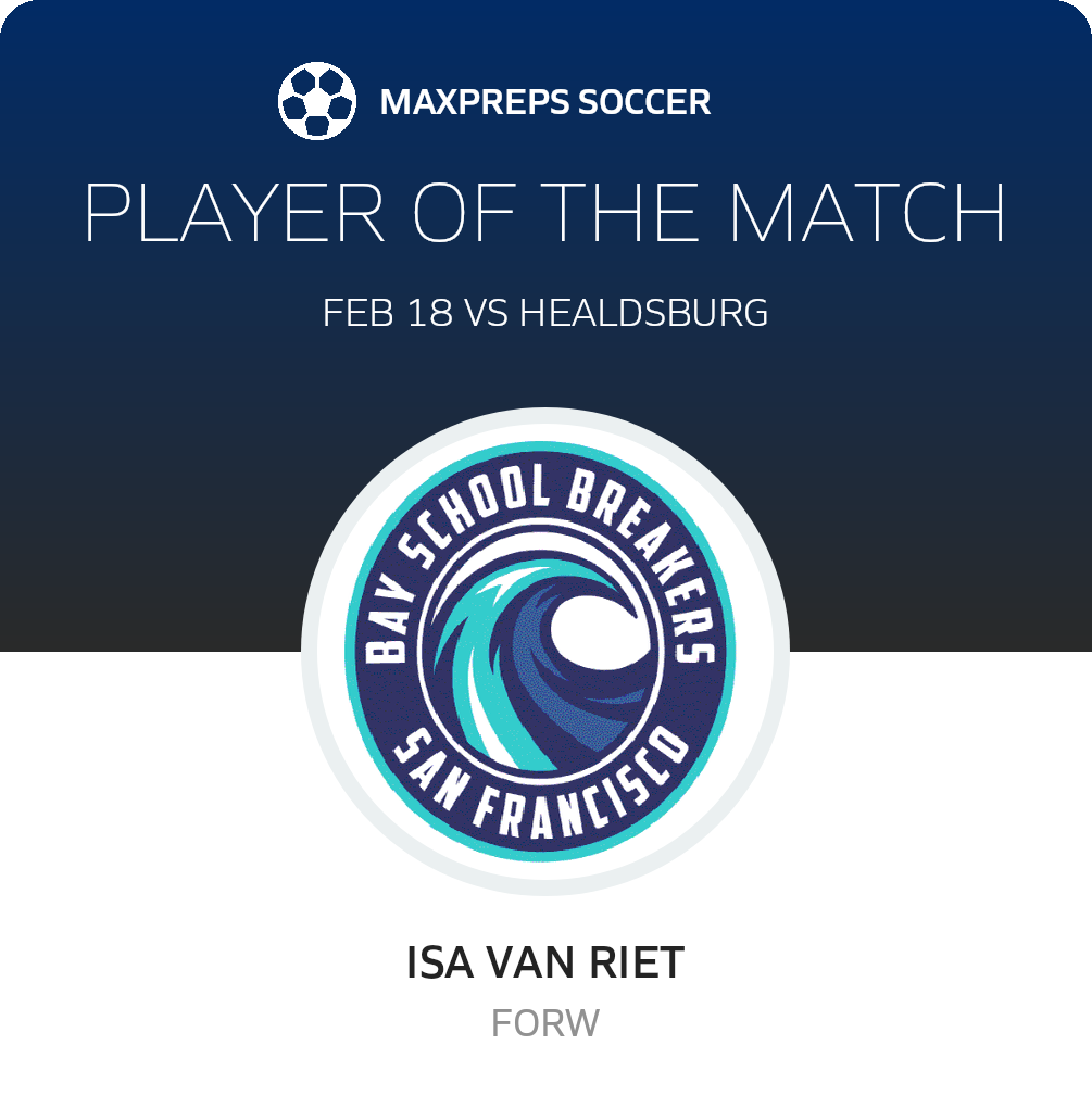 Player of the Match
