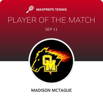 Player of the Match