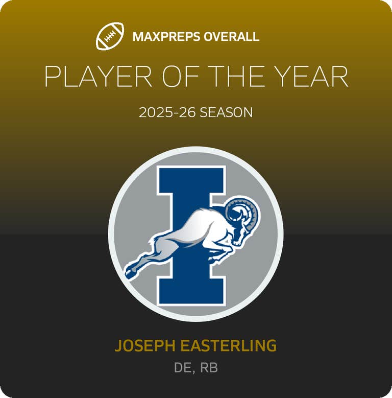 Player of the Year