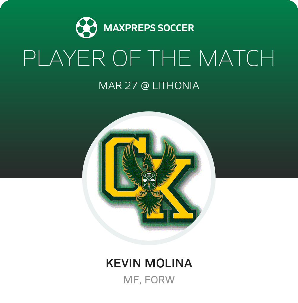 Player of the Match