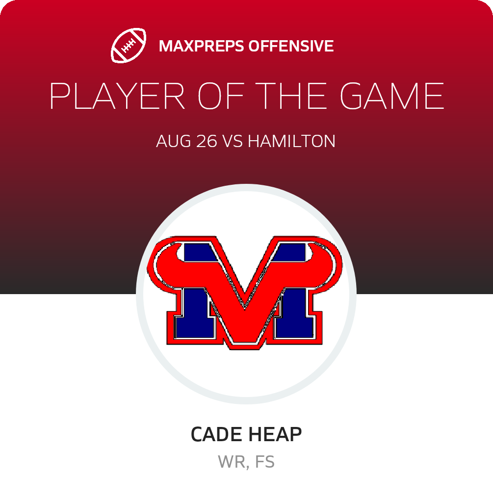 Players of the Game