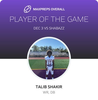 Players of the Game