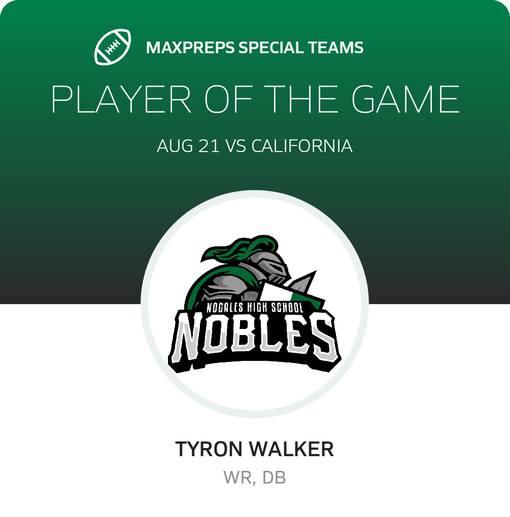 Players of the Game