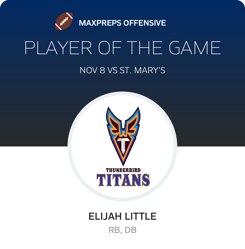 Player of the Game