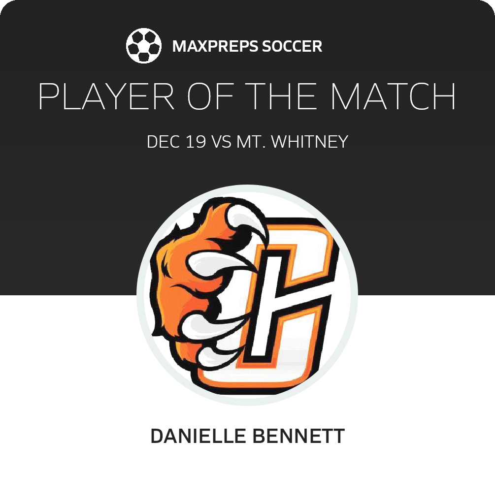 Player of the Match