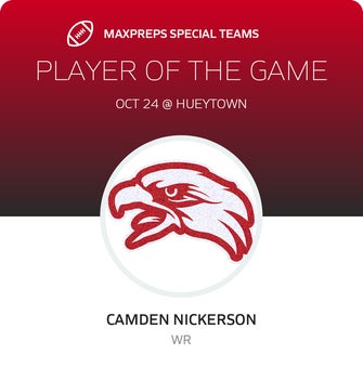 Players of the Game