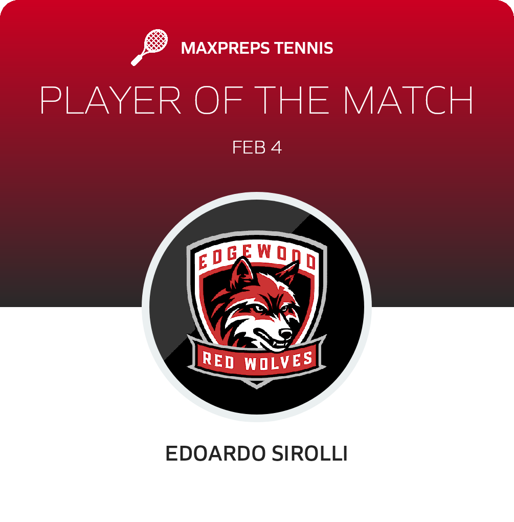 Player of the Match