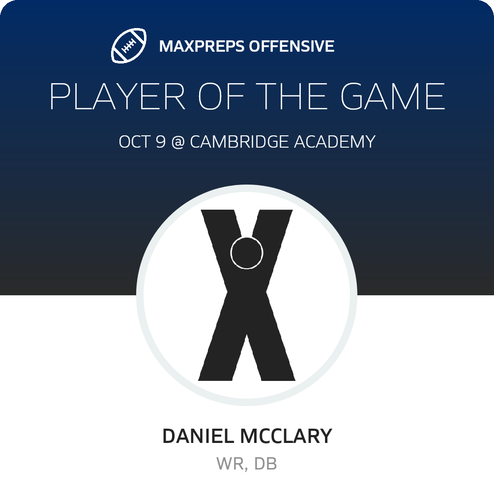 Players of the Game