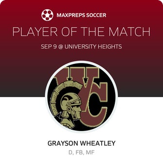 Player of the Match