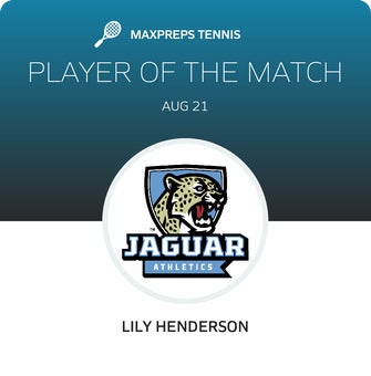 Player of the Match