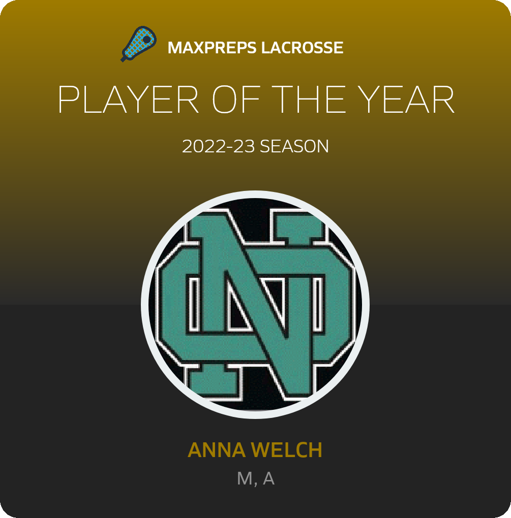 Player of the Year