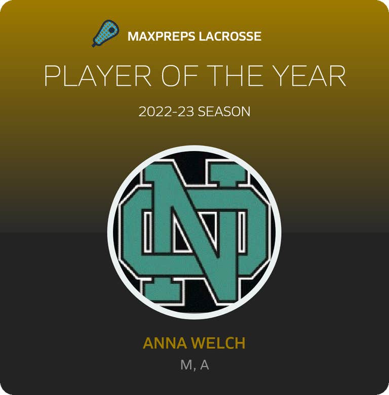 Player of the Year