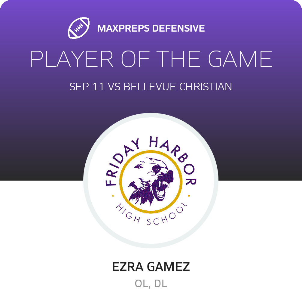 Players of the Game