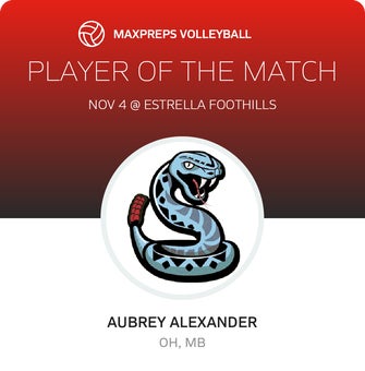 Player of the Match