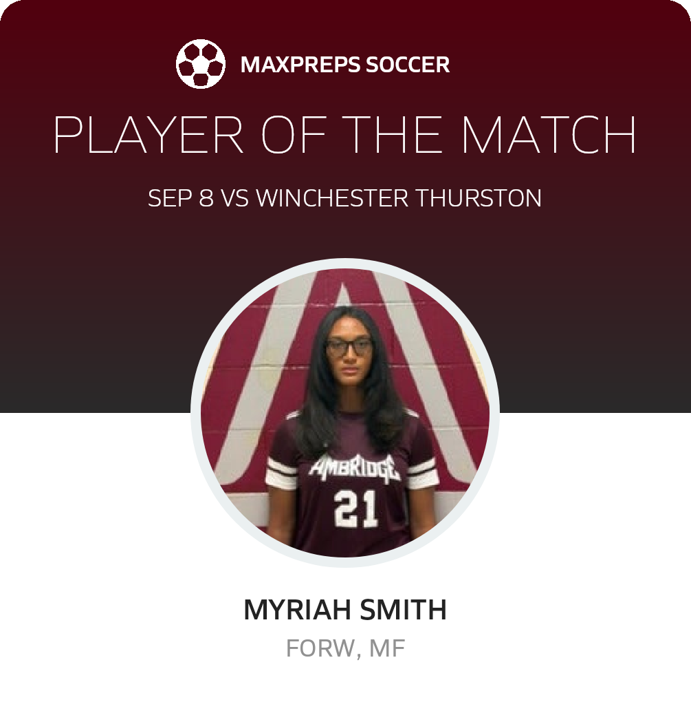 Player of the Match