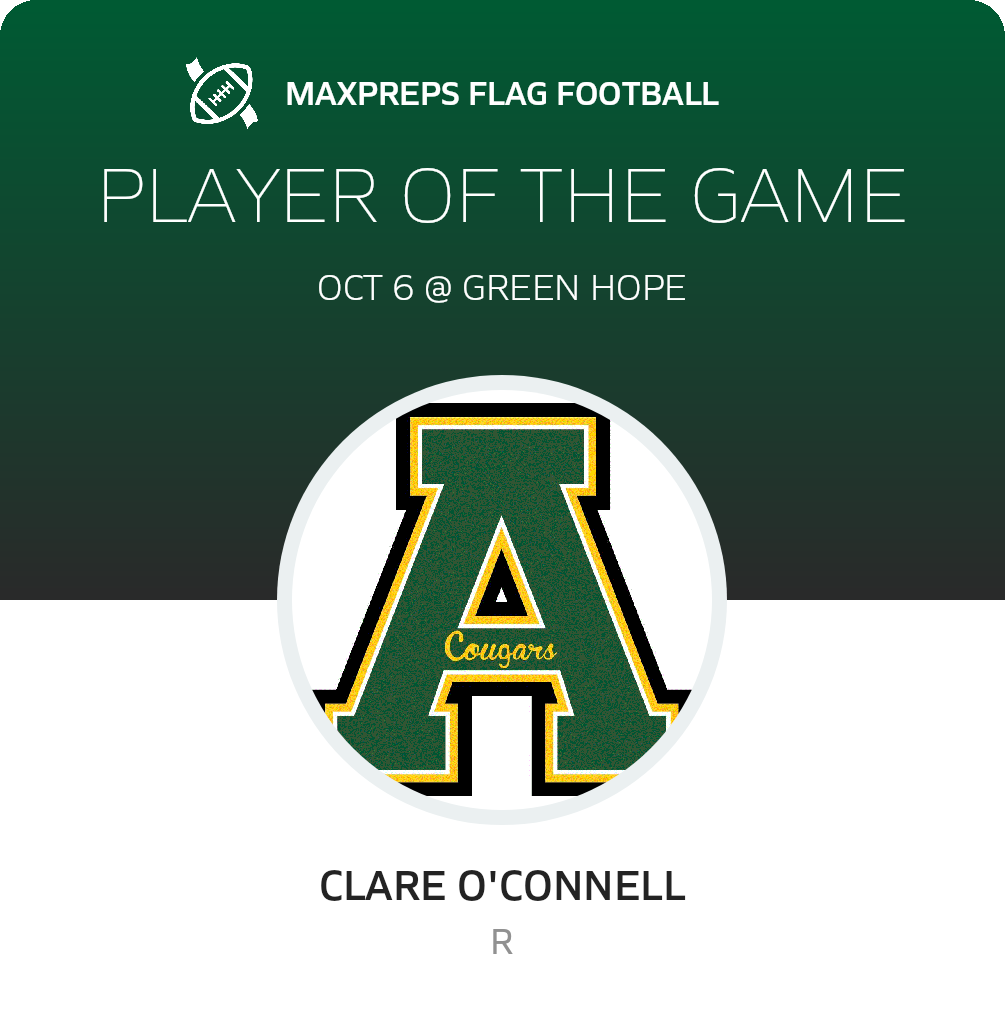 Player of the Game