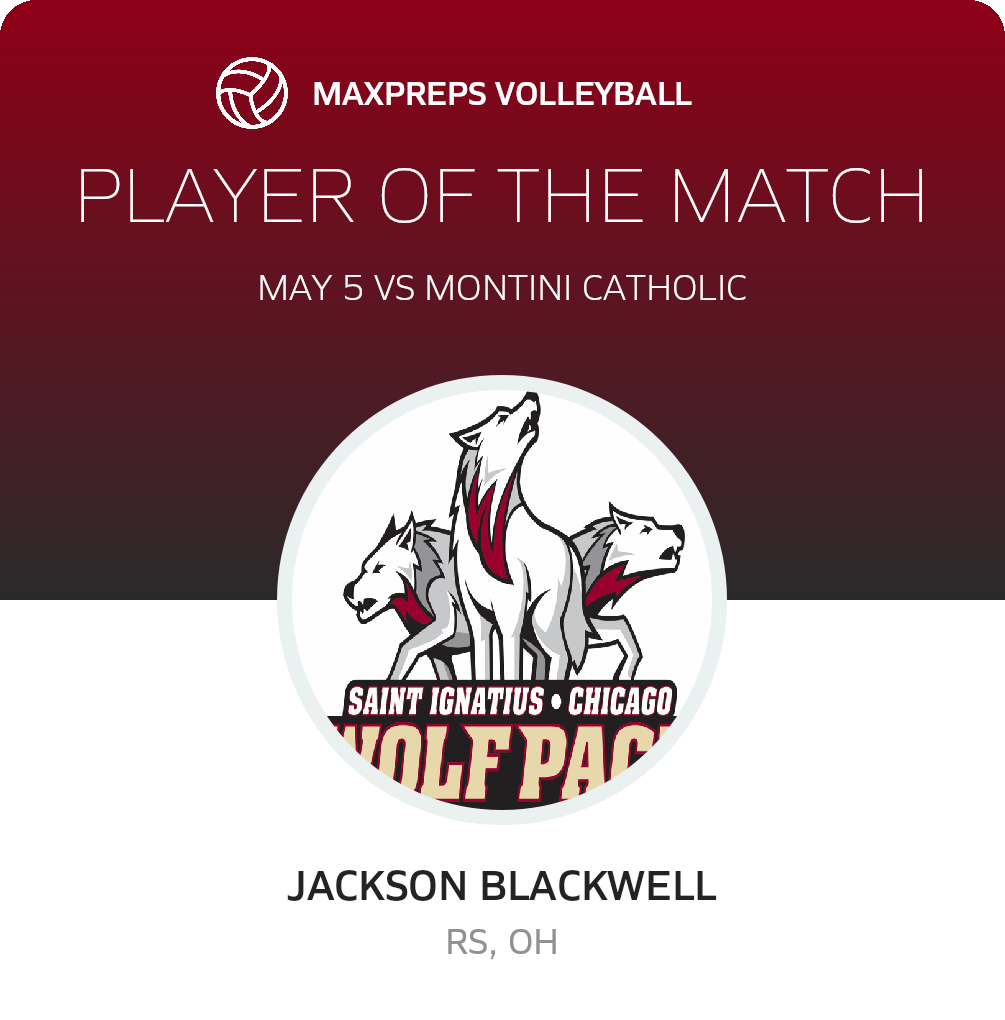 Player of the Match