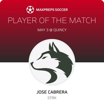 Player of the Match