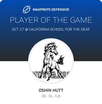 Players of the Game