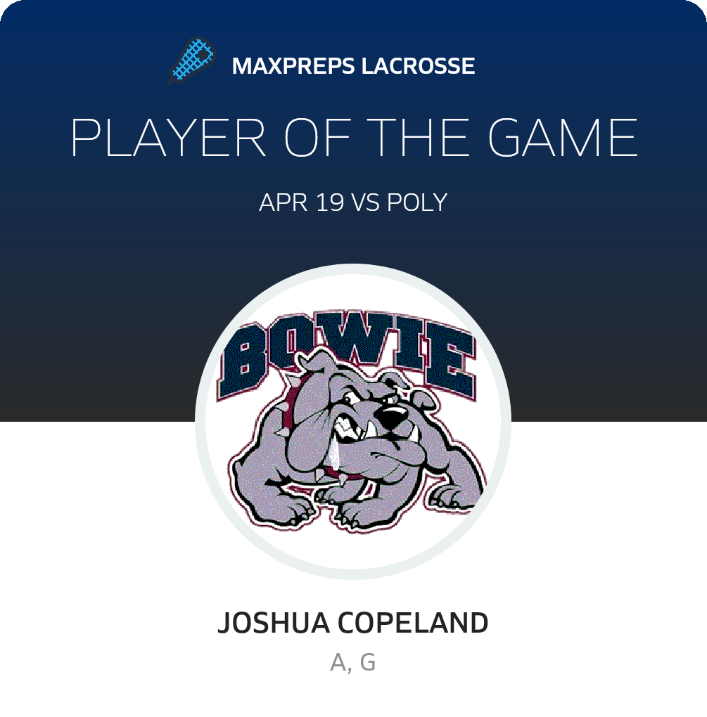 #2 Joshua Copeland Player of the Game badge