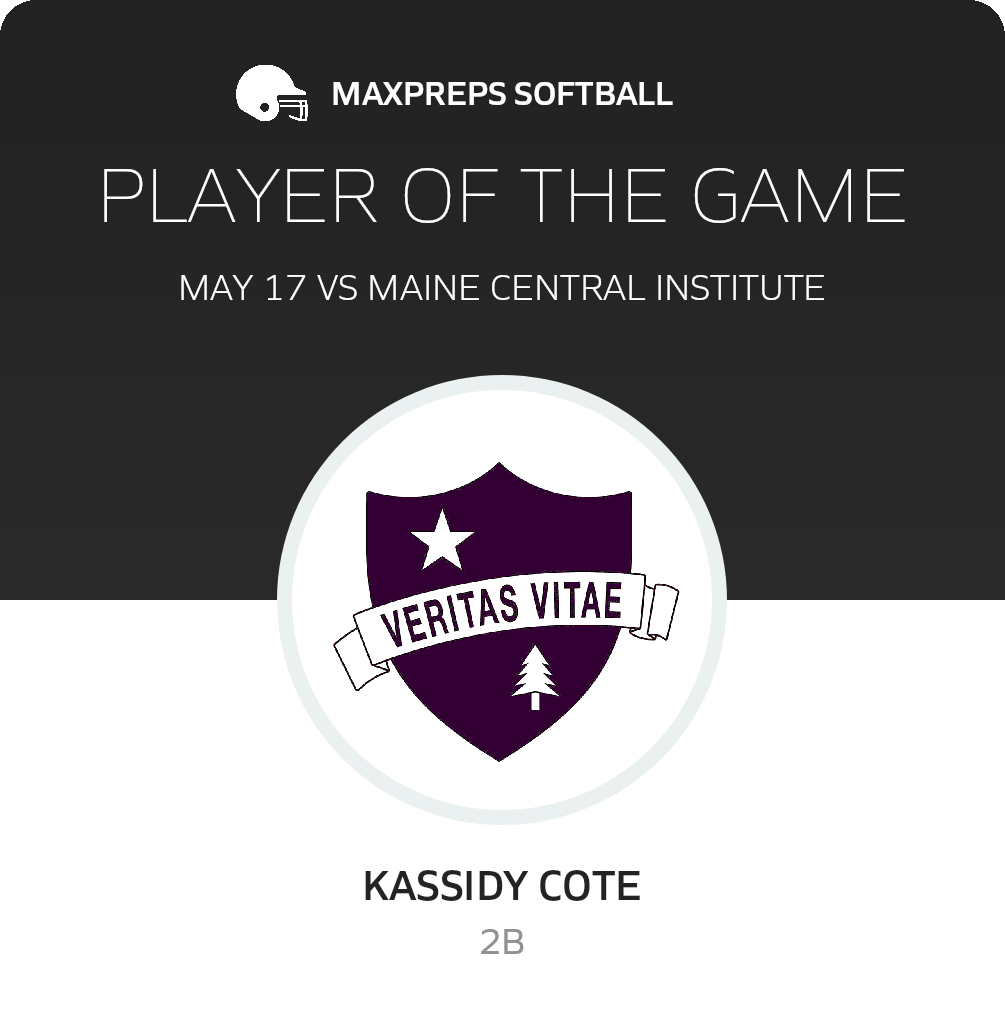 Player of the Game