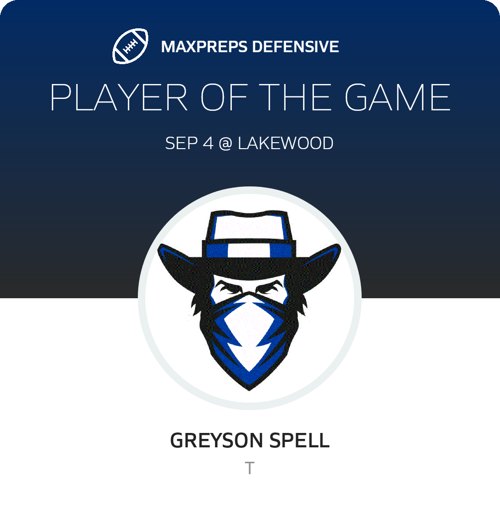 Players of the Game