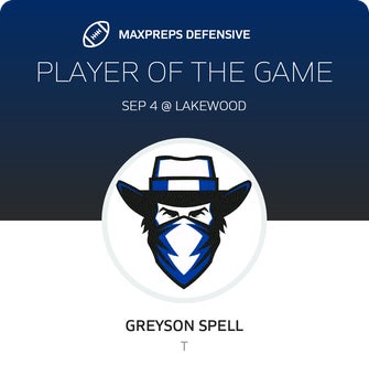 Players of the Game