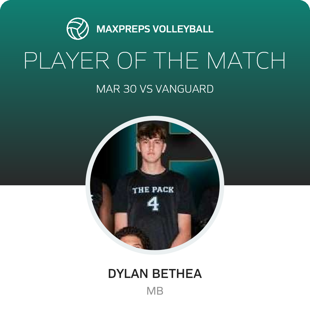 Player of the Match