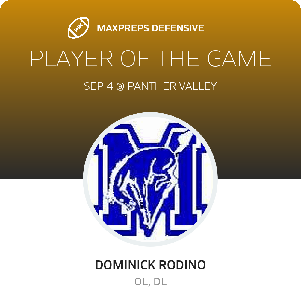 Players of the Game