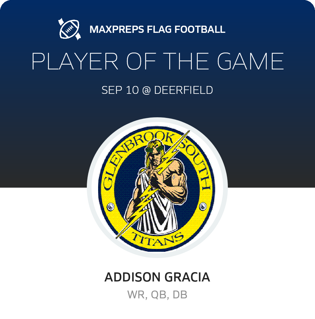 #12 Addison Gracia Player of the Game badge