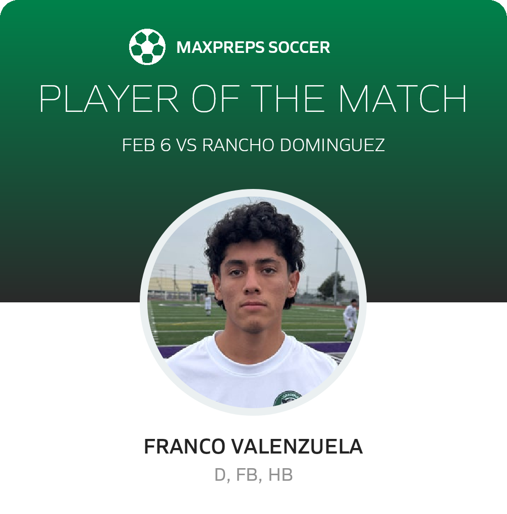 Player of the Match