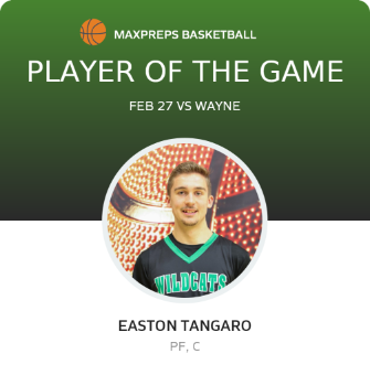 #5 Easton Tangaro Player of the Game badge
