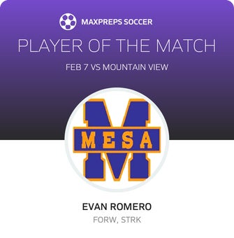 Player of the Match