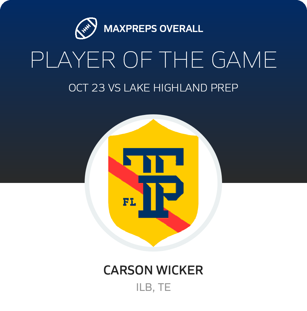 Players of the Game
