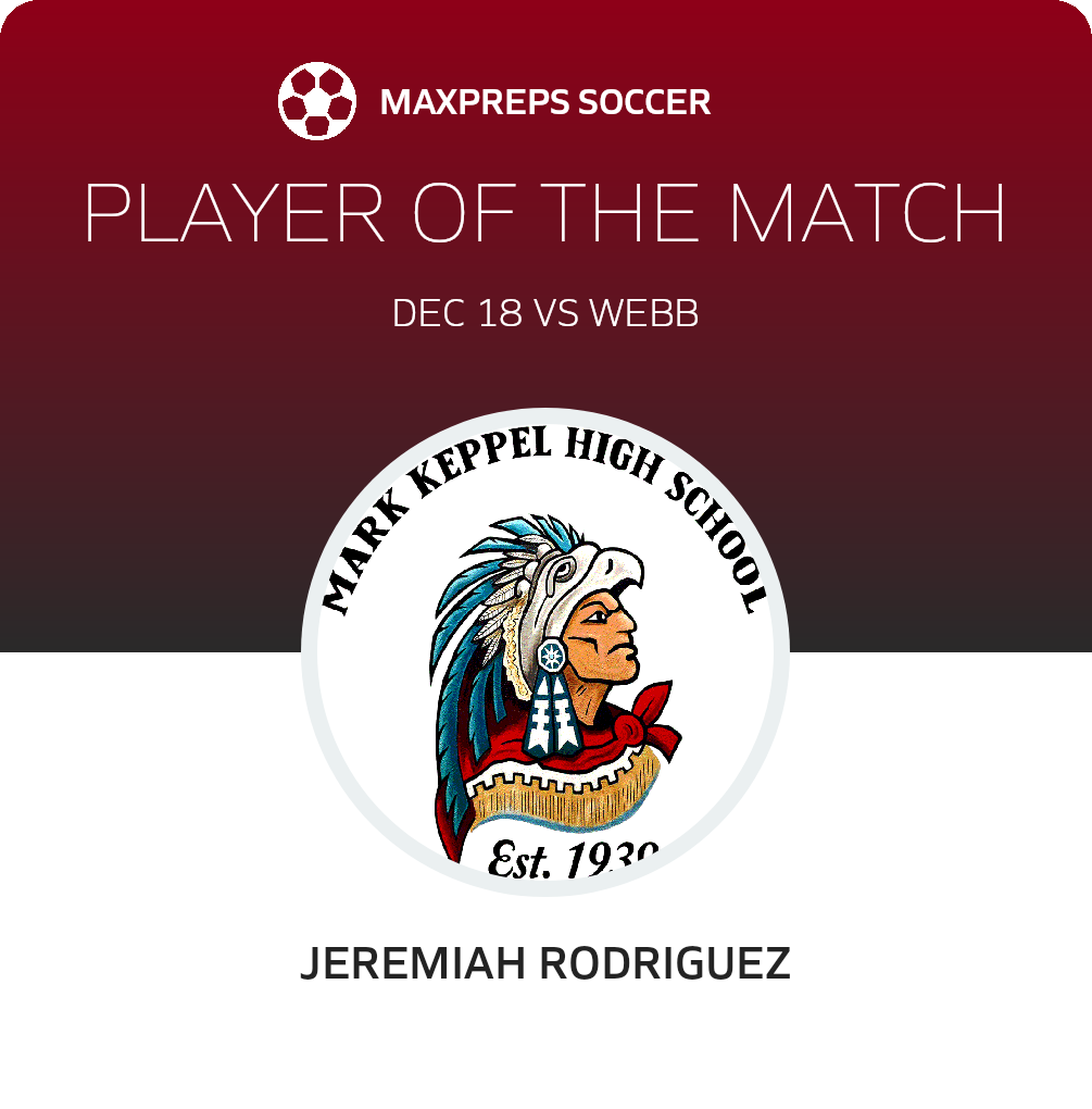 Player of the Match