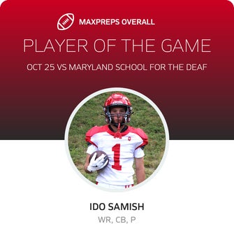 Players of the Game
