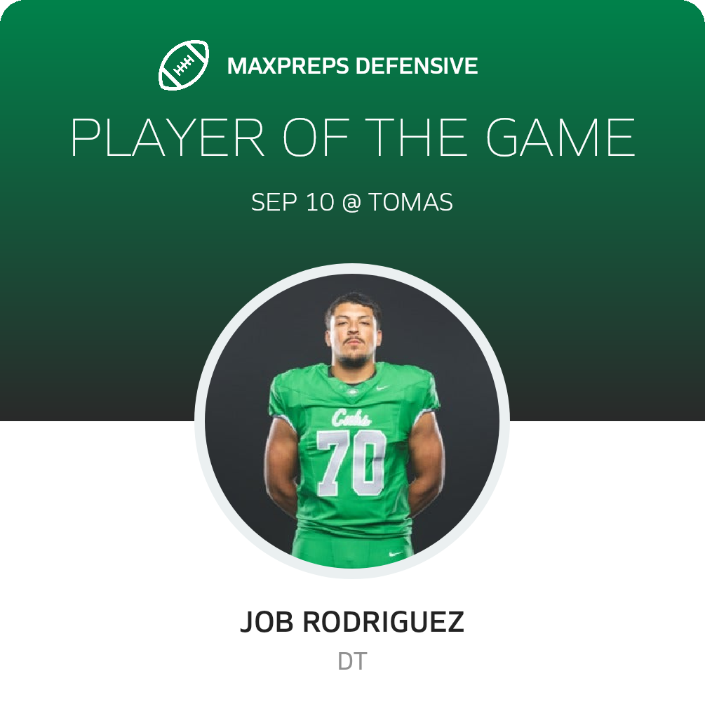 Players of the Game