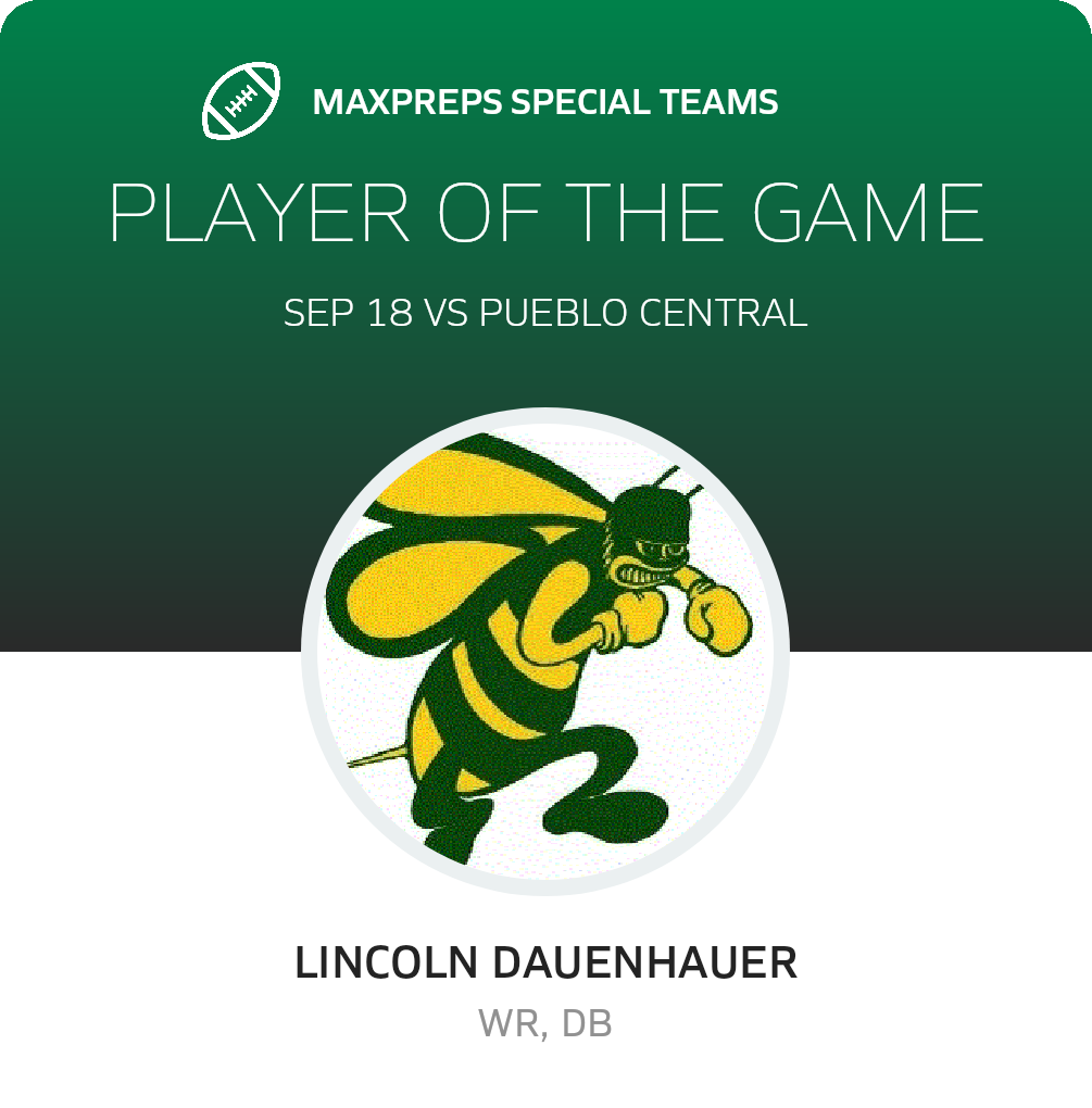 Players of the Game