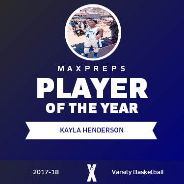 Player of the Year