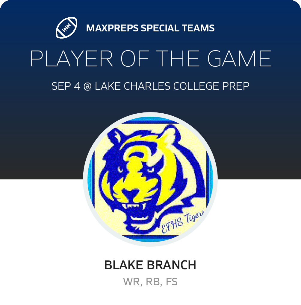 Players of the Game