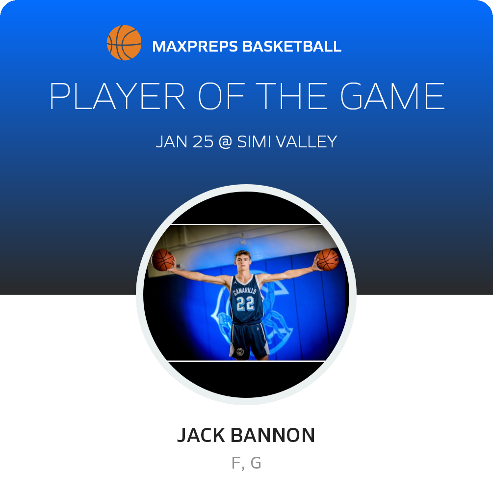 Player of the Game